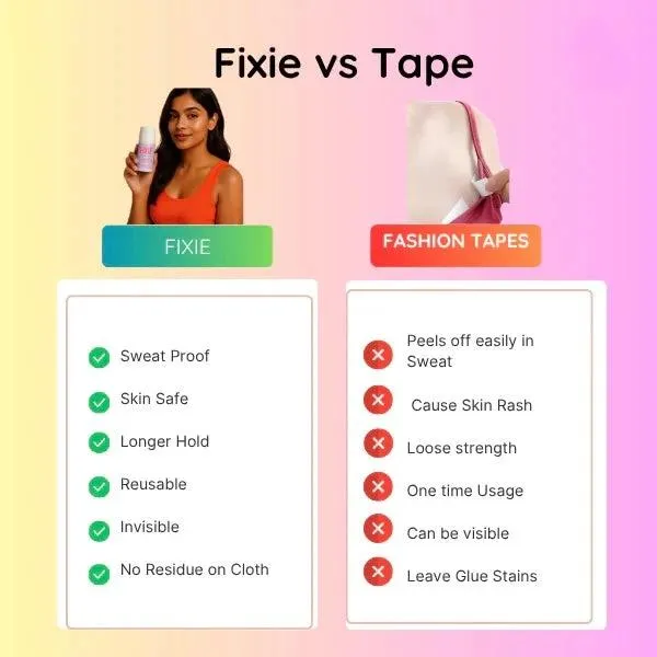 Fixie_Body_Adhesive_Roller_Default_Title