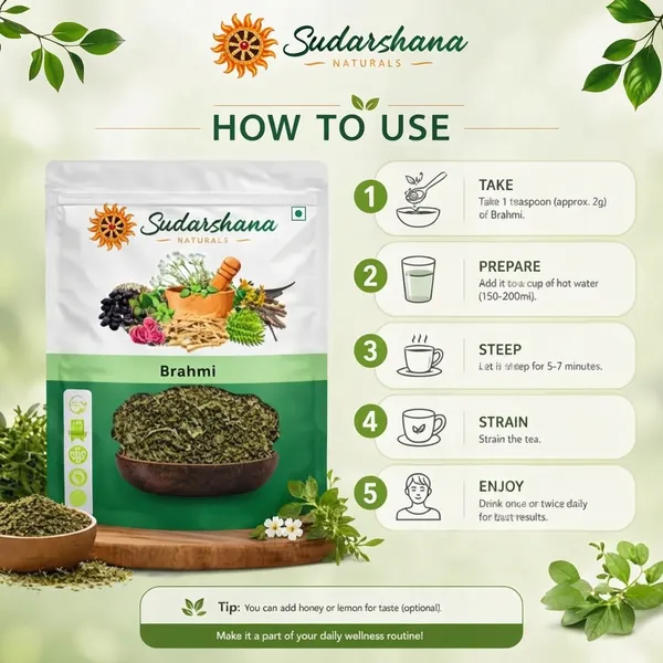 Brahmi_Herb_Whole