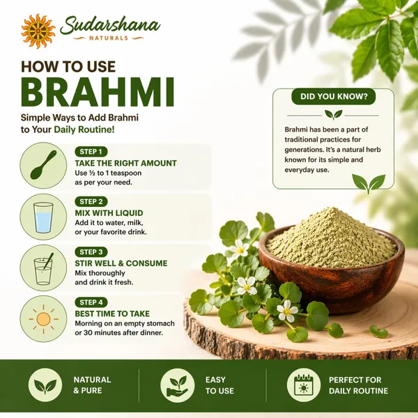Brahmi_Powder