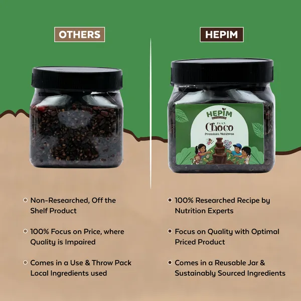 Paan_Choco_Mukhwas_With_Cocoa_And_Gulkand
