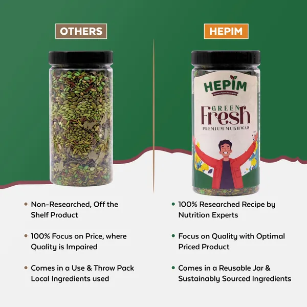 HEPIM_Green_Fresh_Mukhwas_250g_|_Roasted_Saunf,_Seed_&_Dates_Mouth_Freshener_|_Traditional_After_Meal_Digestive_|_Hygienically_Packed_Jar
