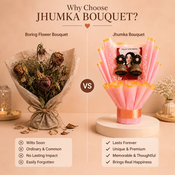 The_Perfect_Jhumka_Bouquet_Default_Title