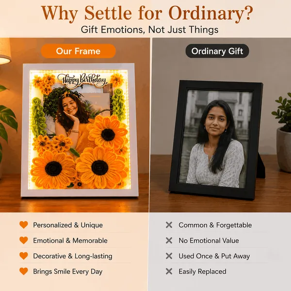 Beautiful_Floral_Frame_For_Birthday_With_Acrylic_Glass