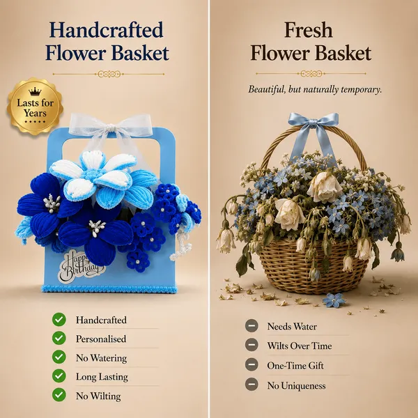 Blue_Blossom_Handmade_Flower_Basket_Sorry_Without_Led_Lights