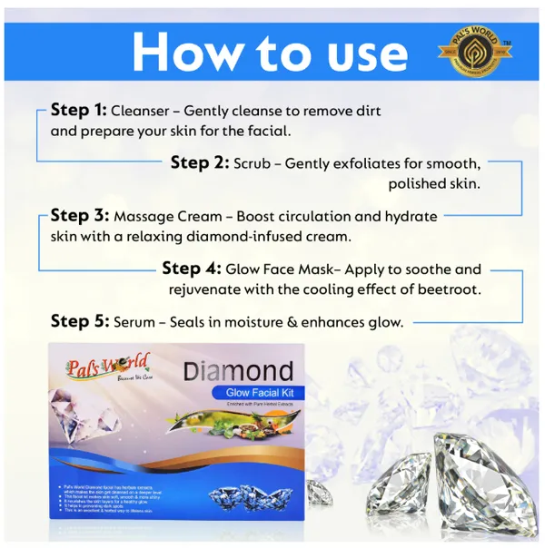 Diamond_facial_kit