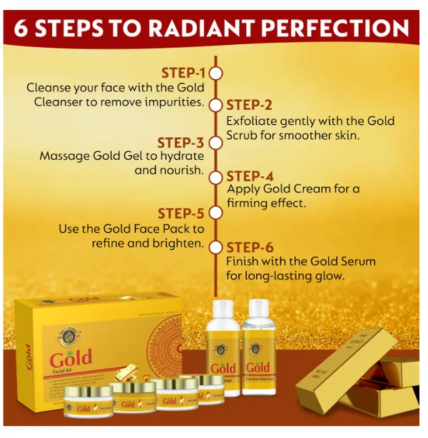 Gold_Facial_Kit