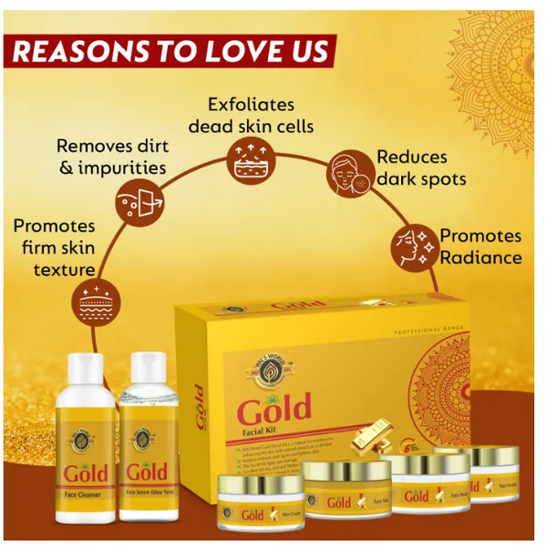Gold_Facial_Kit