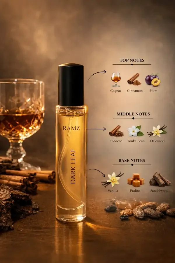 Ramz_Discovery_French_Lemon_Bergamot_Perfume_Set_For_Him