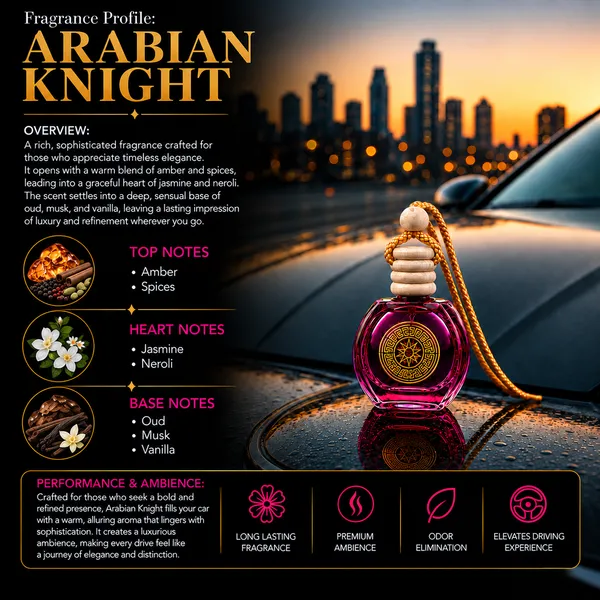 Arabian_Knight_Amber_Oud_Musk_Car_Attar