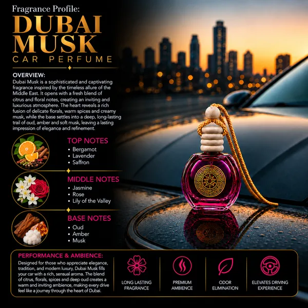 Dubai_Musk_Oud_Amber_Car_Attar