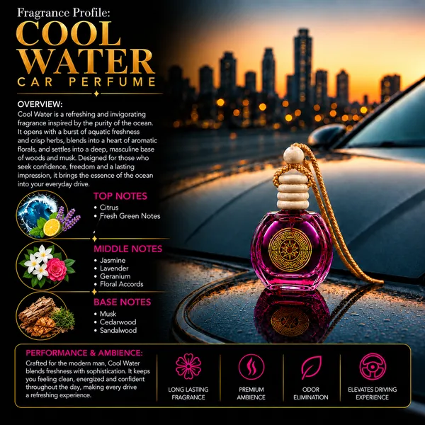 Cool_Water_Car_Attar