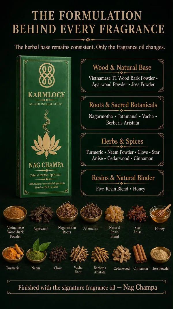 Karmology_Nag_Champa_Herbal_Dhoop_Batti