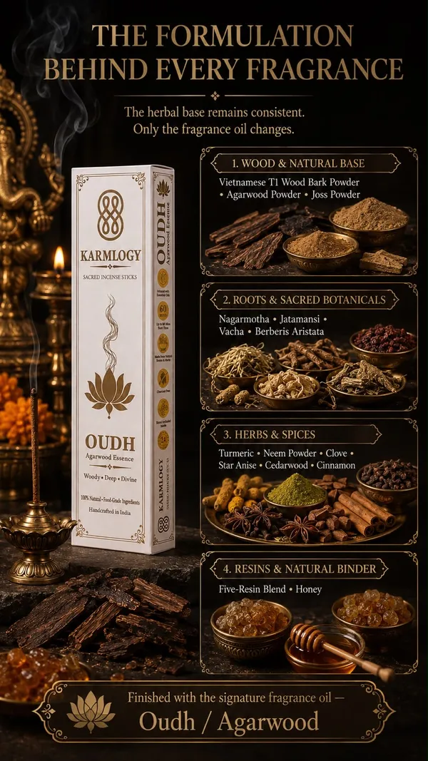 Agarwood_Oudh_Sacred_Incense_Sticks