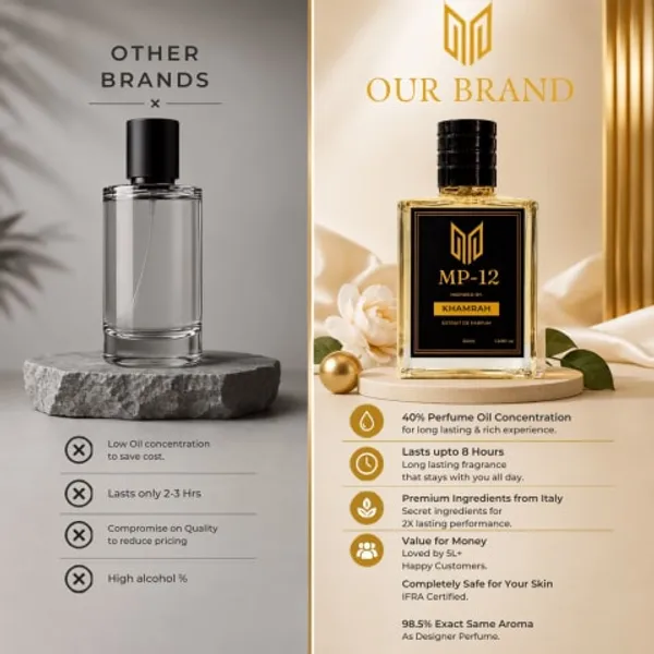 Inspired_By_L_Tt_Fa_Kh_Mrah_Perfume