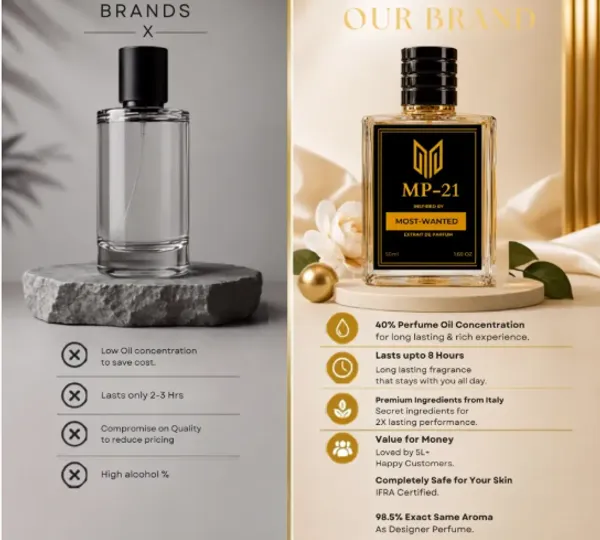 Inspired_By_Azzaro_The_Most_W@nted_Perfume