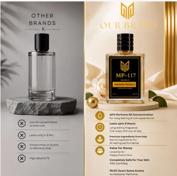 Inspired_By_B@ccarat_R0uge_540_Perfume