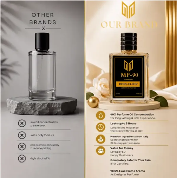 Inspired_by_B0$$_Bottled_Elixir_Perfume_for_unisex