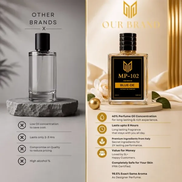 Inspired_By_Bleu_De_Ch_Nel_Perfume_Worn_By_Adity_Roy_K_P00r