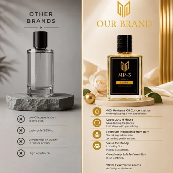 Inspired_By_Guccii_Fl0r_Perfume_Worn_By_Alia_Bh_Tt