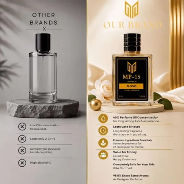 Inspired_By_D_S_Uv_Ge_Perfume_Worn_By_J0hnny_Depp