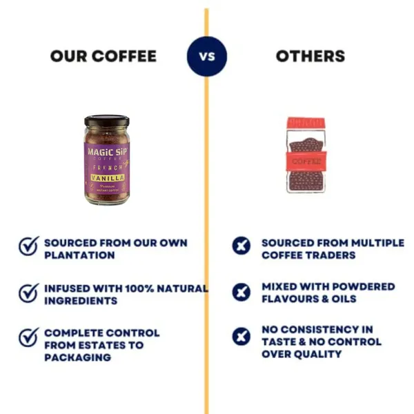 French_Vanilla_Instant_Coffee_Powder