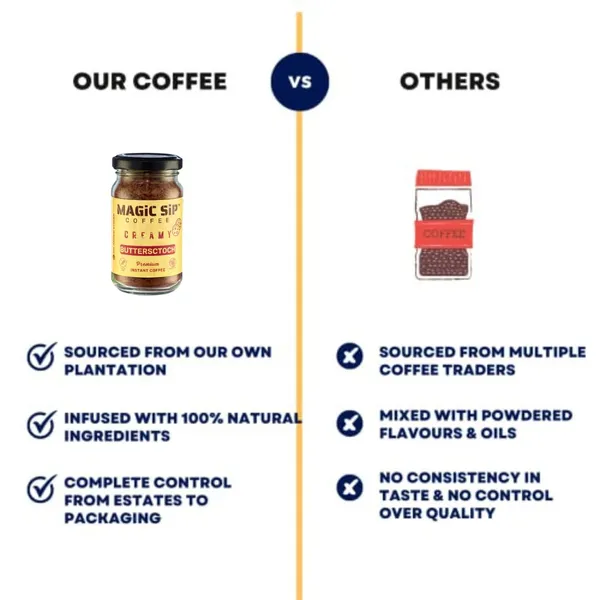 Butterscotch_Flavored_Instant_Coffee_Powder