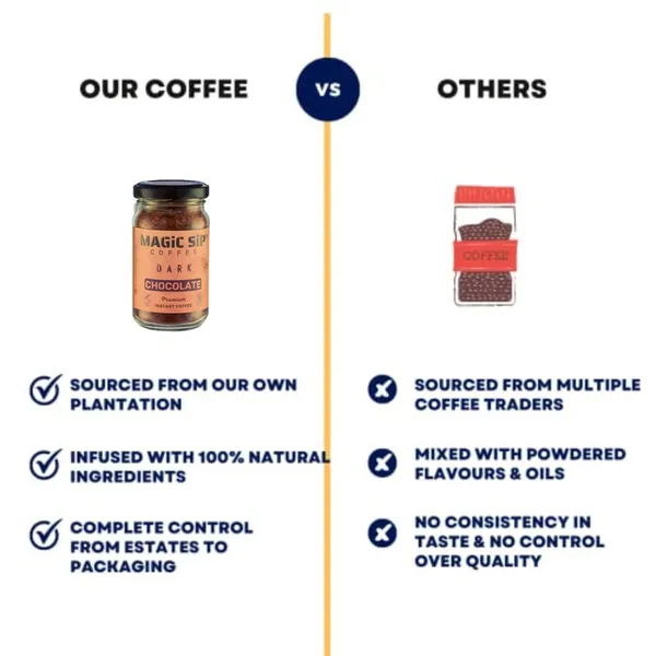 Instant_Coffee_Powder