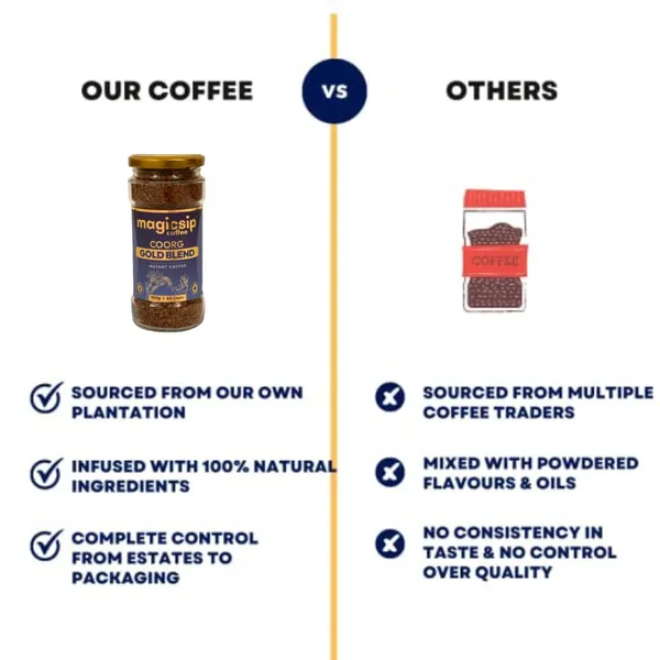 Instant_Coffee_Glass_Bottle