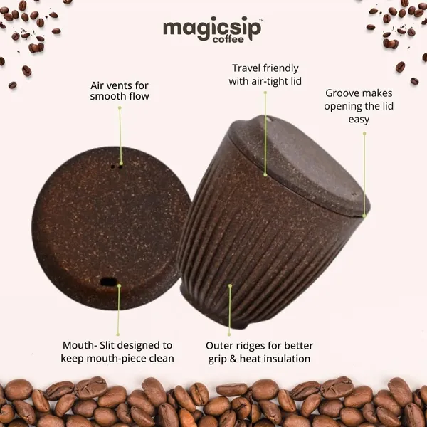 Coffee_Tumbler_With_Lid