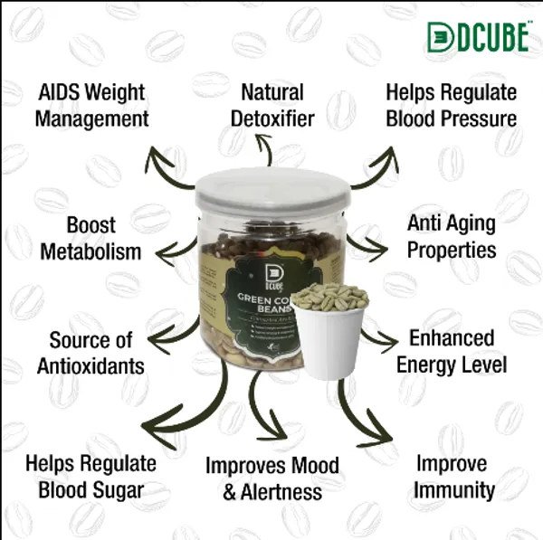Dcube_Green_Coffee_Beans_Powder_200gm