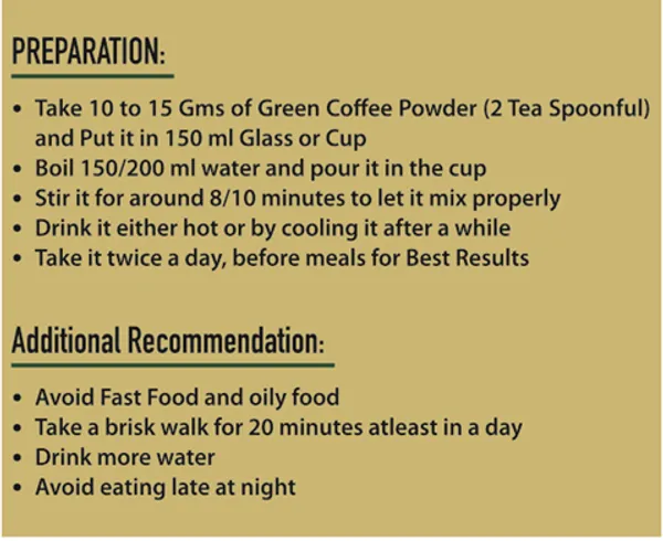 Dcube_Green_Coffee_Beans_Powder_200gm