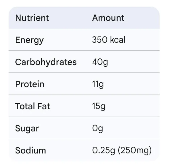 Dcube_Ragi_Flakes_140gm