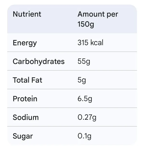 Juvar_Crispy_150gm