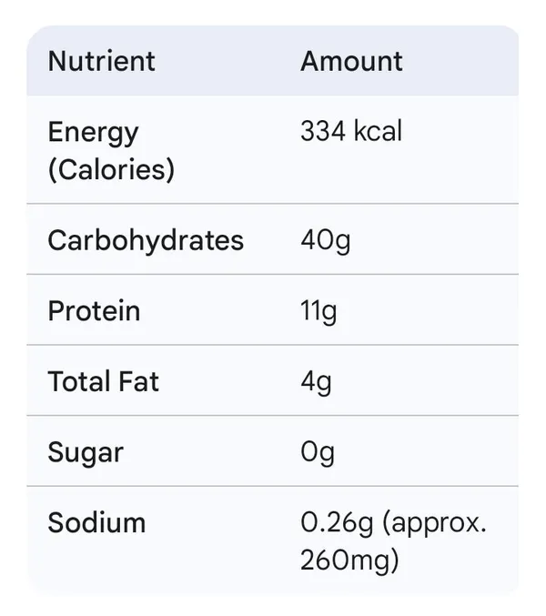 Makai_Bhel_200gm