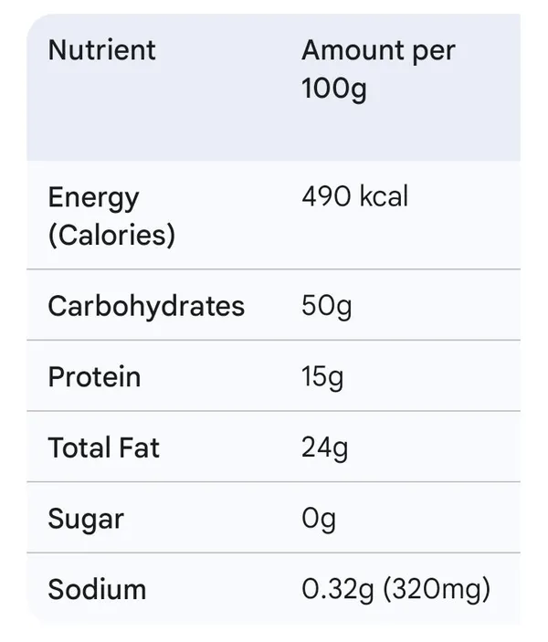 Roasted_Multigrain_Bhel_200gm