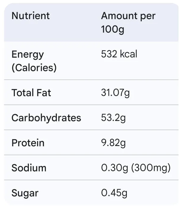 Roasted_Khatta_Mitha_Mixture_200gm