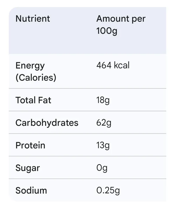 Roasted_Bajra_Bhel_200gm