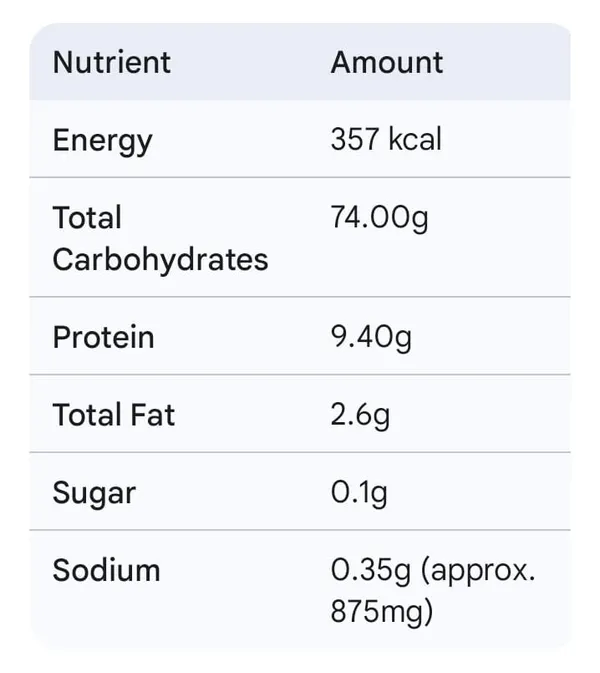 Dcube_Roasted_Multigrain_Chips_120gm