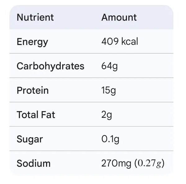Roasted_Soya_Bhel_200gm