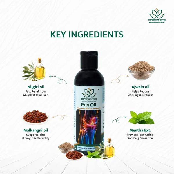Joint_Muscle_Ayurvedic_Oil_Pain_Relief_And_Mobility_Support_100_Ml