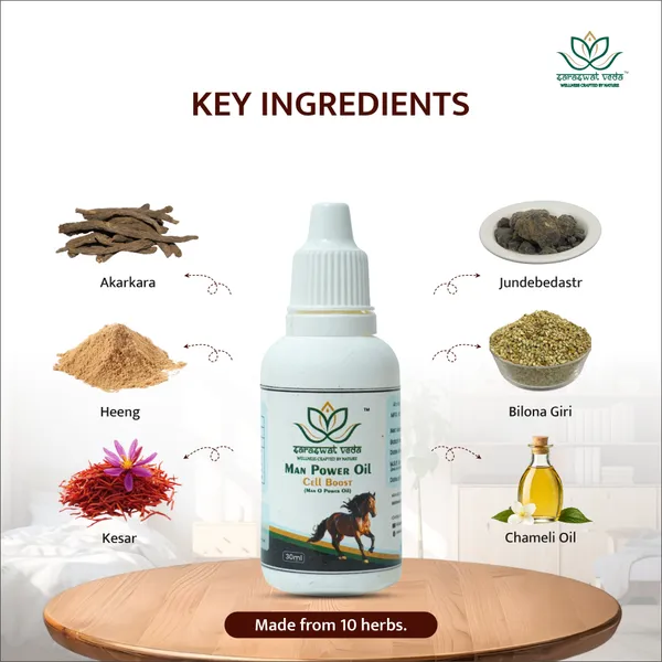 Man_Power_Ayurvedic_Oil_Vitality_Energy_Support_30_Ml