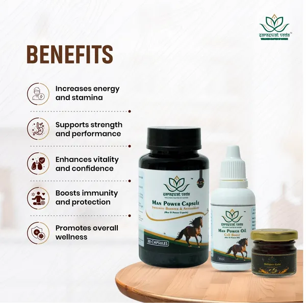 Mens_Sexual_Wellness_Ayurvedic_Kit_Strength_Stamina_Vitality_Support