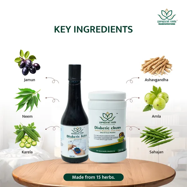 Diabetic_Care_Ayurvedic_Kit_Blood_Sugar_Metabolic_Support_Combo