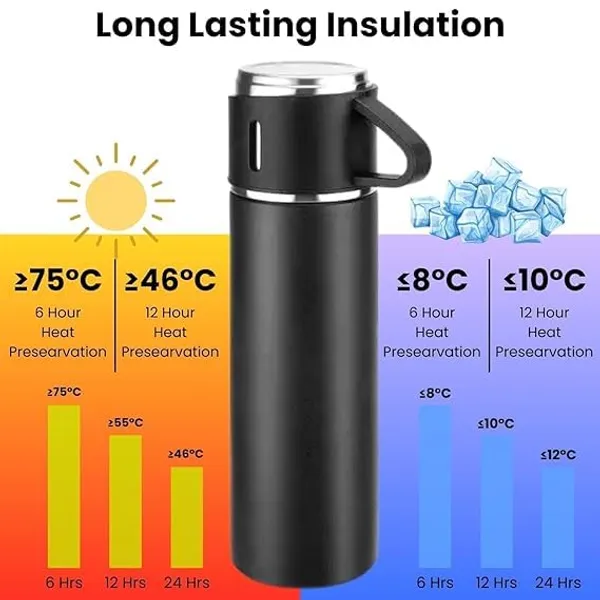 Stainless_Steel_Black_Vacuum_Flask_Set