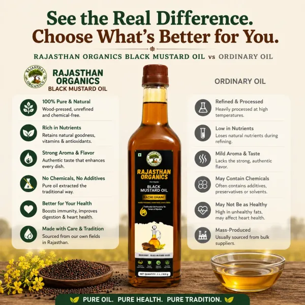 Rajasthan_Organics_Black_Mustard_Oil_2_Ltr