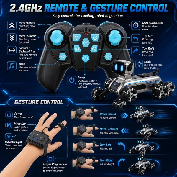 Smart_Robot_Dog_Toy_With_Remote_Control