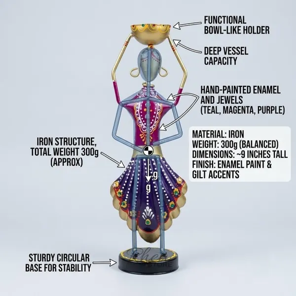 Rajasthani_Metal_Figurine_Showpiece