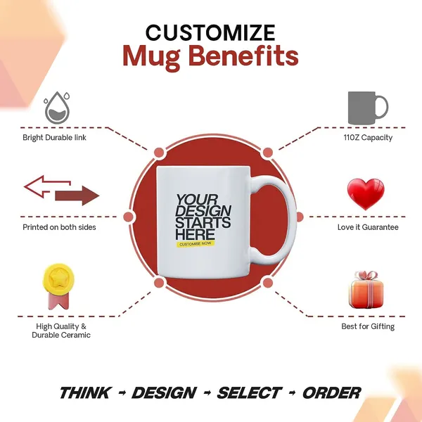 Personalized_Photo_Mug