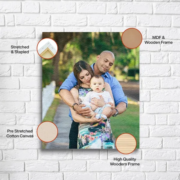 Canvas_Photo_Frame_With_Wooden_Frame