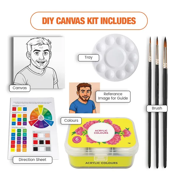 Canvas_Paint_Kit